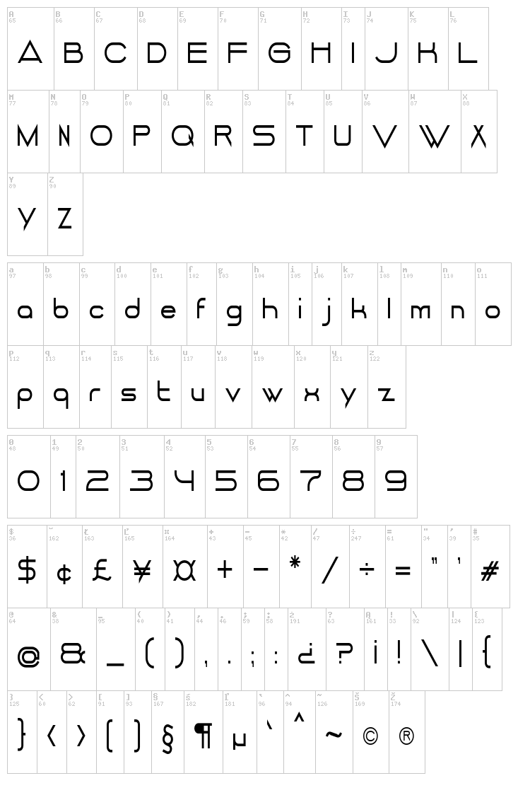Dancing Juice font map